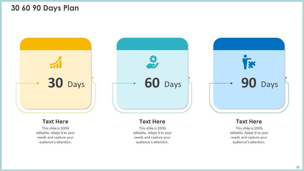Case Study To Become Market Leader In Renewable And Reliable Energy Ppt PowerPoint Presentation Complete Deck With Slides Slide50