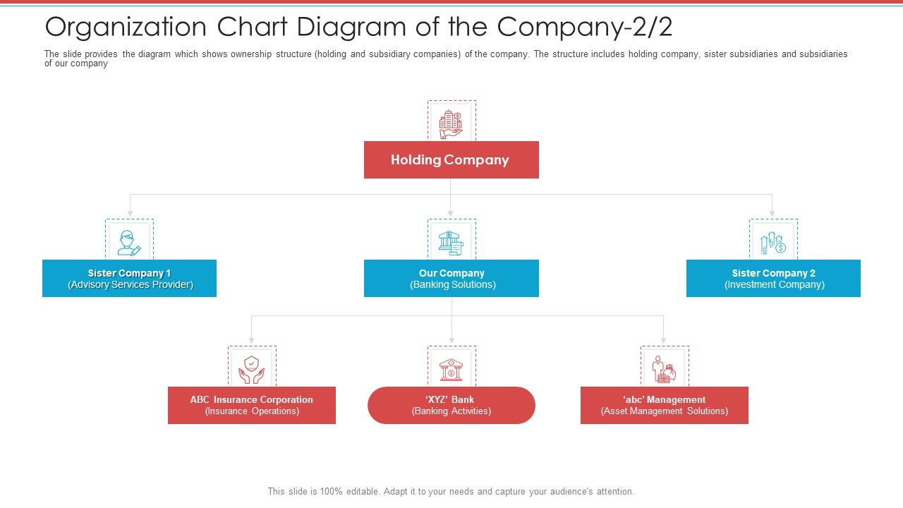 Cash_Market_Investor_Deck_Organization_Chart_Diagram_Of_The_Company_Services_Ppt_Professional_Icon_PDF_Slide_1.jpg