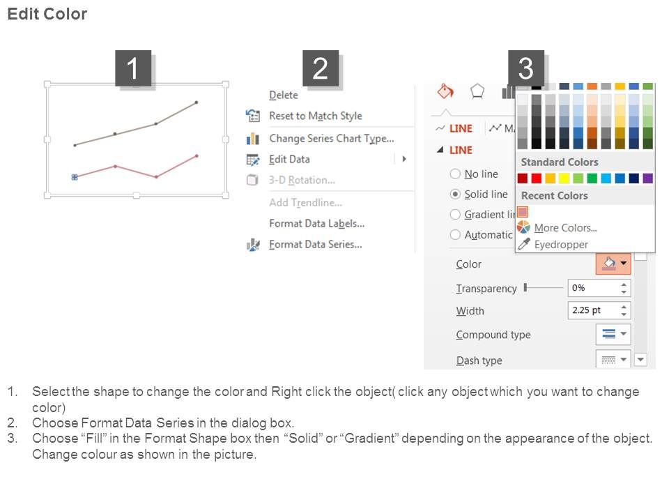 Cash To Cash Cycle Time Ppt Sample Presentations Slide03