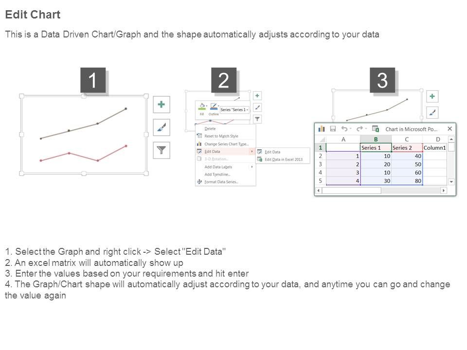 Cash To Cash Cycle Time Ppt Sample Presentations Slide04