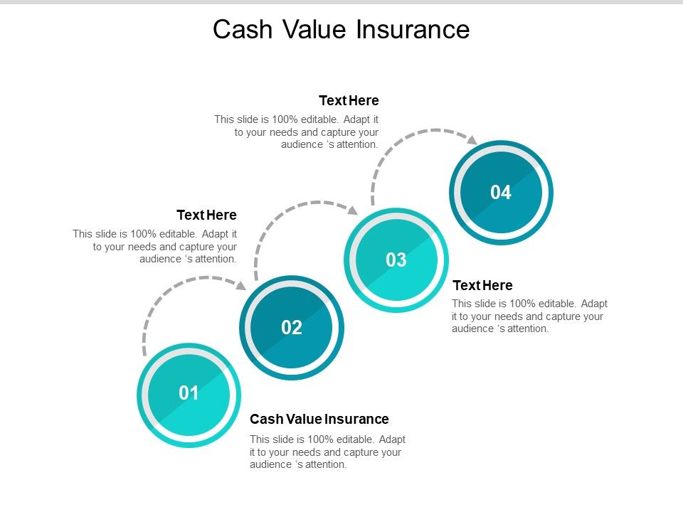 Cash_Value_Insurance_Ppt_PowerPoint_Presentation_Styles_Example_File_Cpb_Pdf_Slide_1.jpg