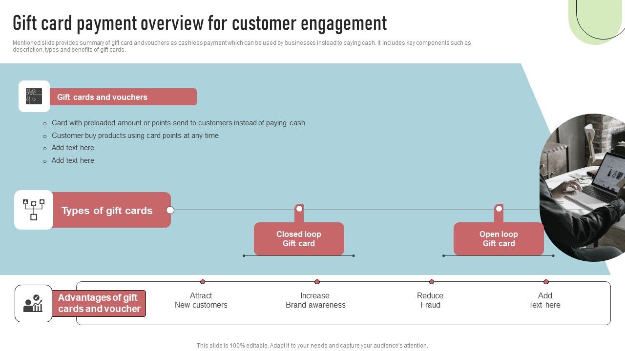 Cashless_Payment_Strategies_To_Enhance_Business_Performance_Gift_Card_Payment_Overview_Customer_Information_PDF_Slide_1.jpg