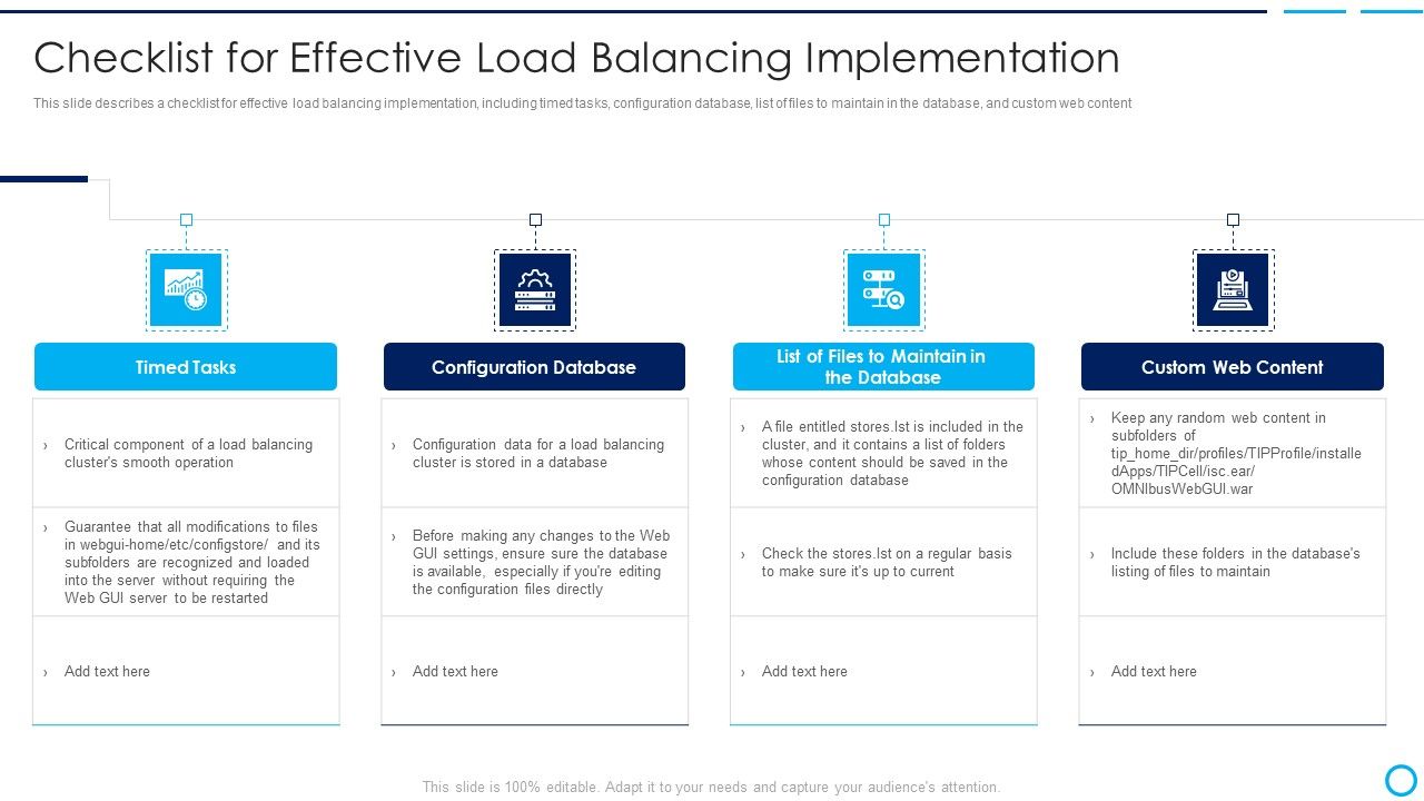 Categories_Of_Load_Balancer_Checklist_For_Effective_Load_Balancing_Implementation_Icons_PDF_Slide_1.jpg