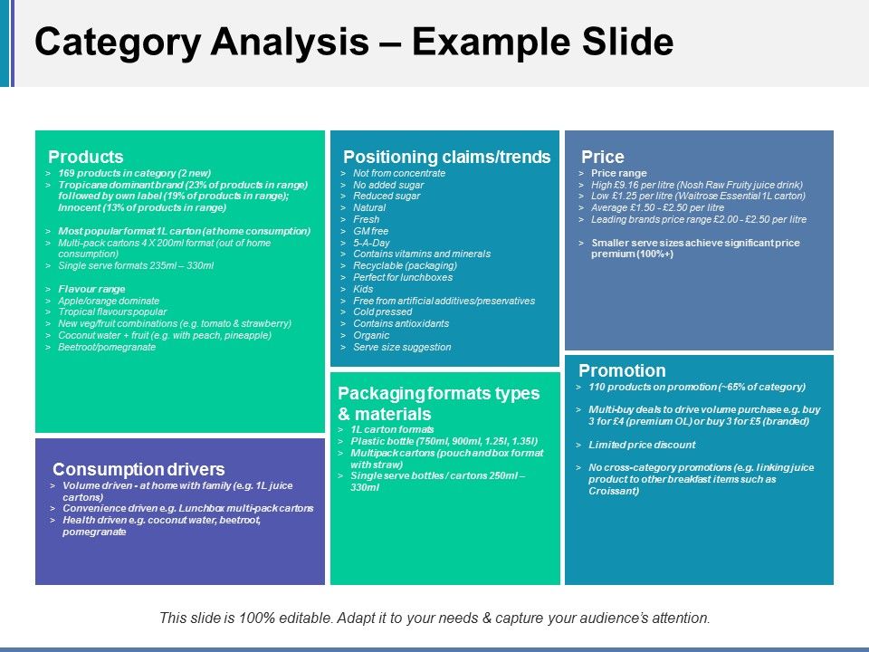 Category_Analysis_Example_Slide_Ppt_PowerPoint_Presentation_Icon_Layout_Ideas_Slide_1.jpg