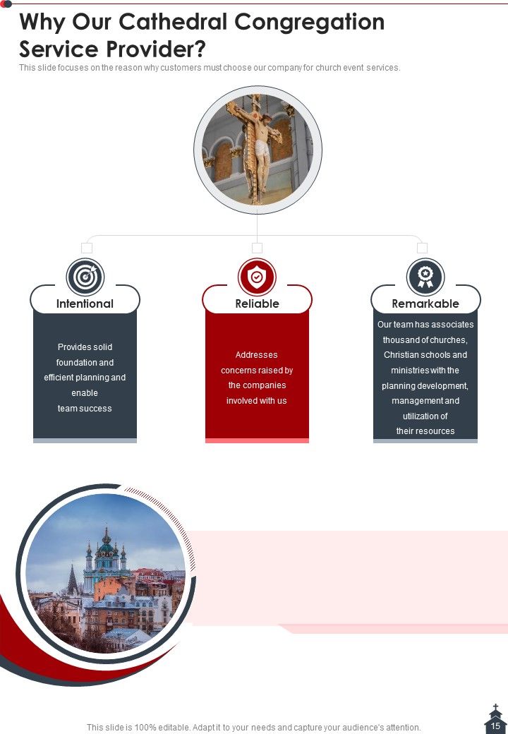 Cathedral Congregation Proposal Example Document Report Doc Pdf Ppt Slide15
