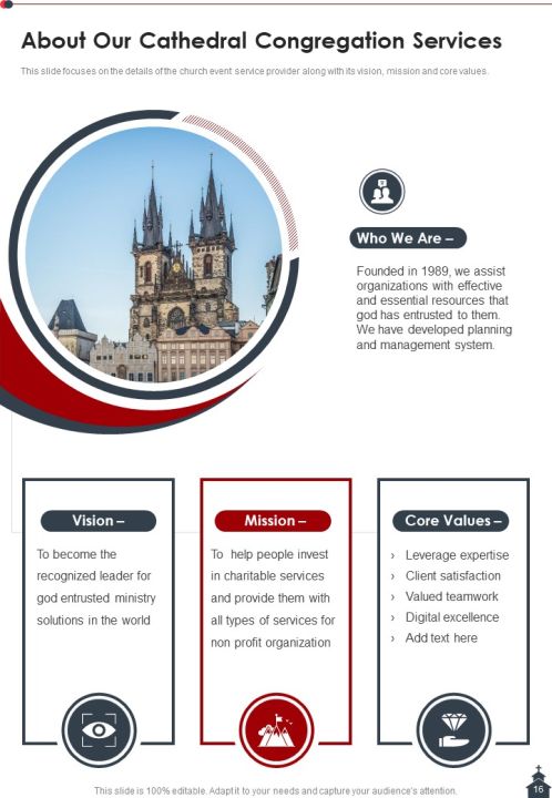Cathedral Congregation Proposal Example Document Report Doc Pdf Ppt Slide16