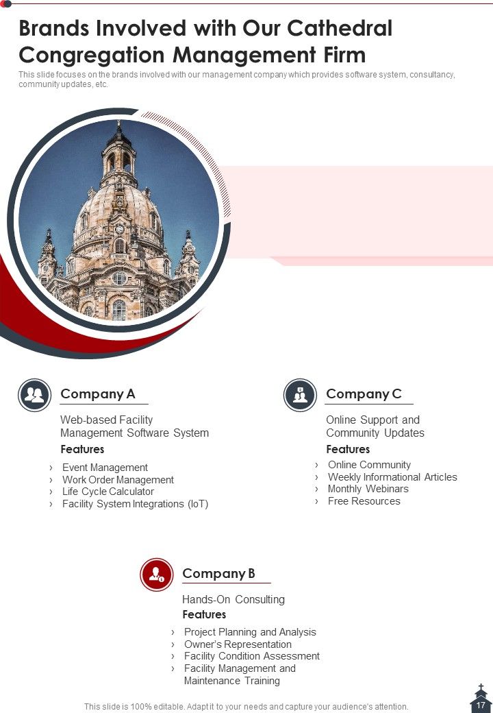 Cathedral Congregation Proposal Example Document Report Doc Pdf Ppt Slide17