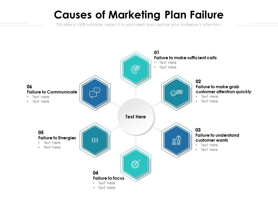 Causes_Of_Marketing_Plan_Failure_Ppt_PowerPoint_Presentation_Icon_Example_File_PDF_Slide_1.jpg