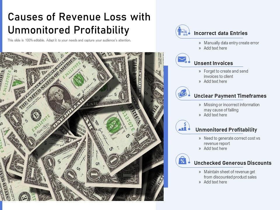 Causes_Of_Revenue_Loss_With_Unmonitored_Profitability_Ppt_PowerPoint_Presentation_Icon_Infographic_Template_PDF_Slide_1.jpg