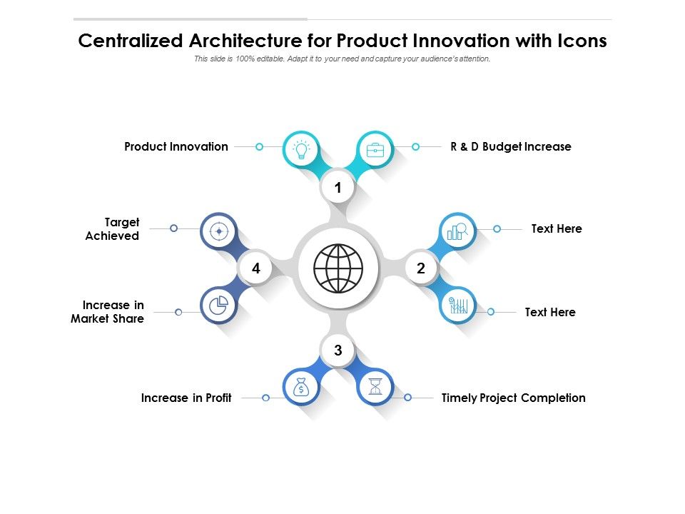 Centralized_Architecture_For_Product_Innovation_With_Icons_Ppt_PowerPoint_Presentation_Infographics_Example_Topics_Slide_1.jpg