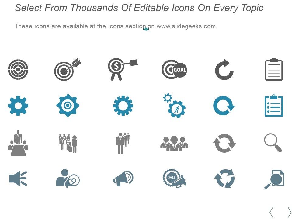 Centric Organization Customer Value Ppt PowerPoint Presentation Gallery Good Slide05