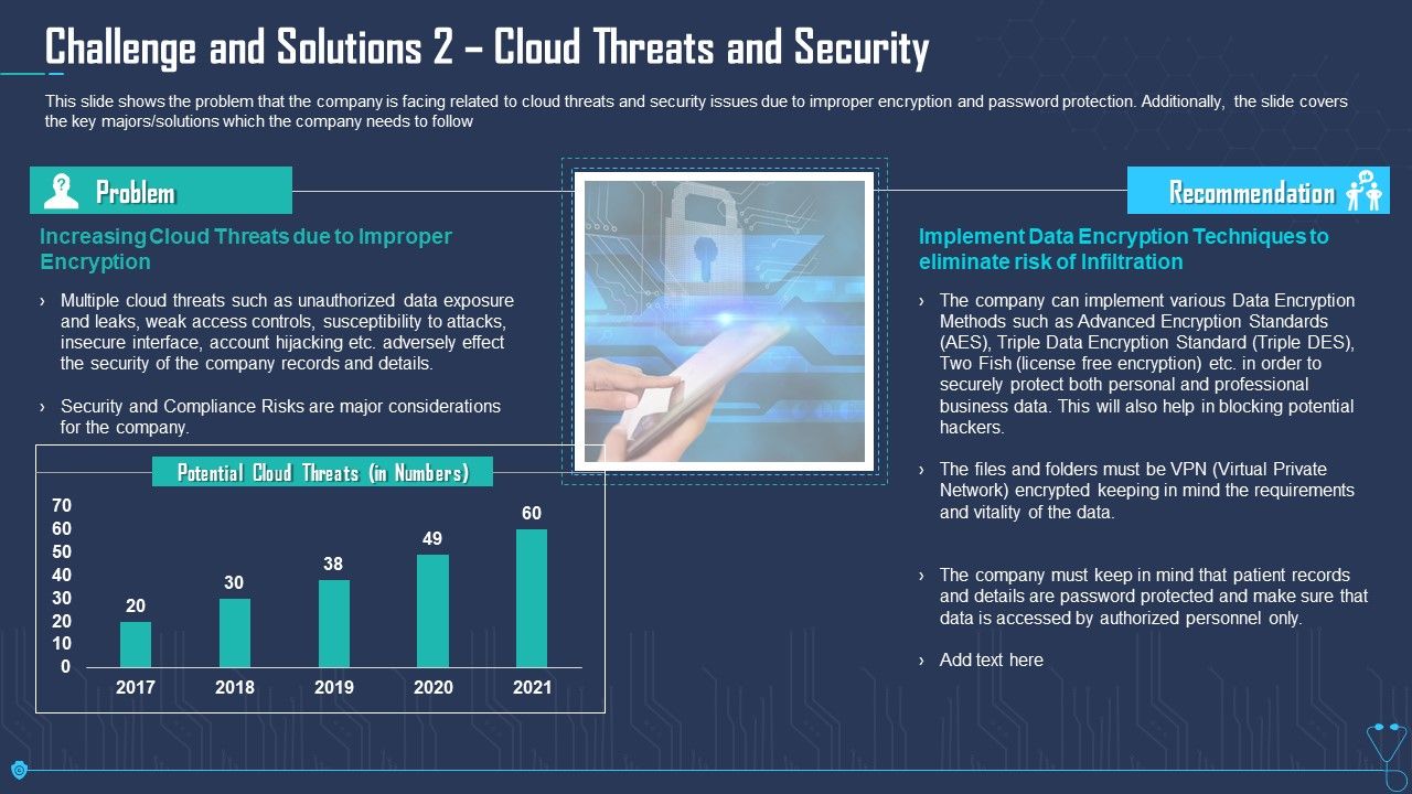 Challenge_And_Solutions_2_Cloud_Threats_And_Security_Ppt_Gallery_Images_PDF_Slide_1.jpg