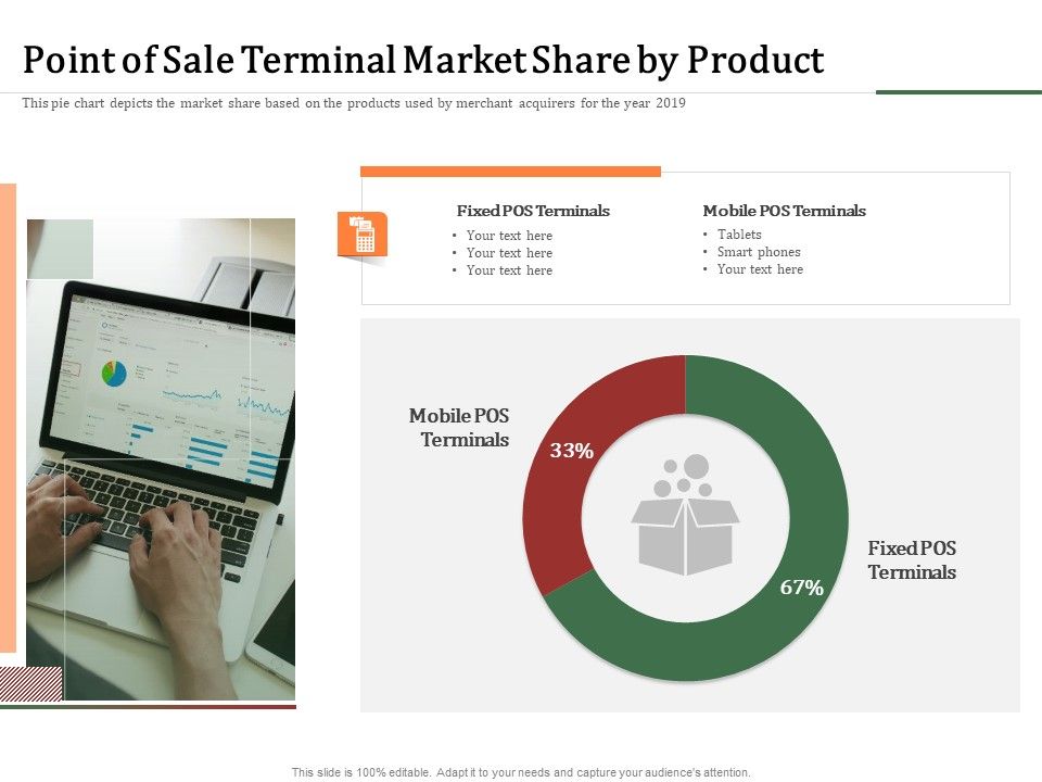 Challenges And Opportunities For Merchant Acquirers Point Of Sale
