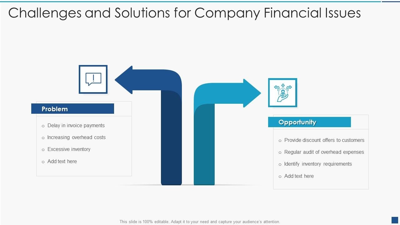 Challenges And Solutions For Company Financial Issues Inspiration PDF