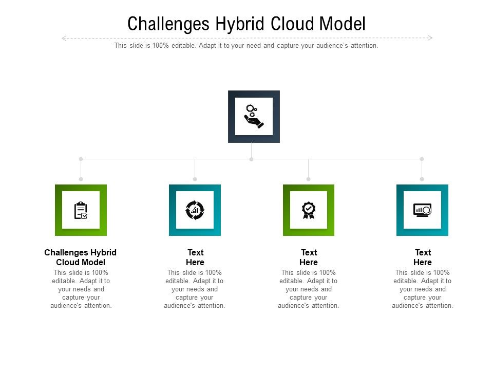 Challenges_Hybrid_Cloud_Model_Ppt_PowerPoint_Presentation_Icon_Picture_Cpb_Pdf_Slide_1.jpg
