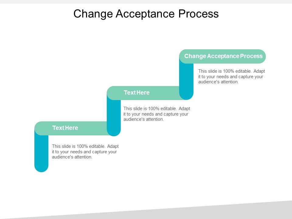 Change_Acceptance_Process_Ppt_PowerPoint_Presentation_Icon_Themes_Cpb_Slide_1.jpg