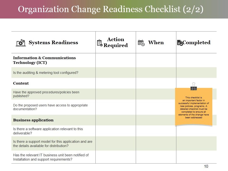 Change Control Process Ppt PowerPoint Presentation Complete Deck With Slides Slide10