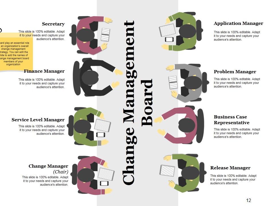 Change Control Process Ppt PowerPoint Presentation Complete Deck With Slides Slide12