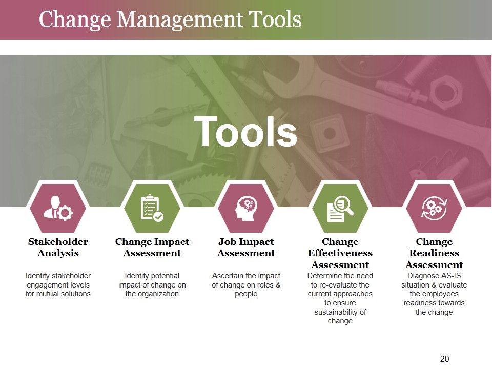 Change Control Process Ppt PowerPoint Presentation Complete Deck With Slides Slide20