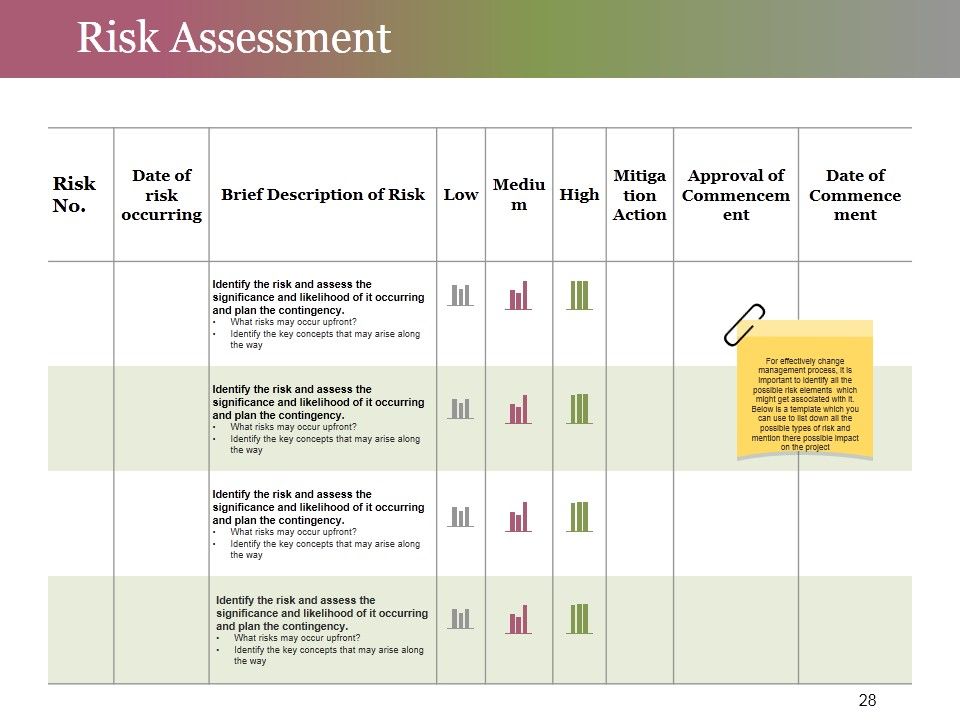 Change Control Process Ppt PowerPoint Presentation Complete Deck With Slides Slide28