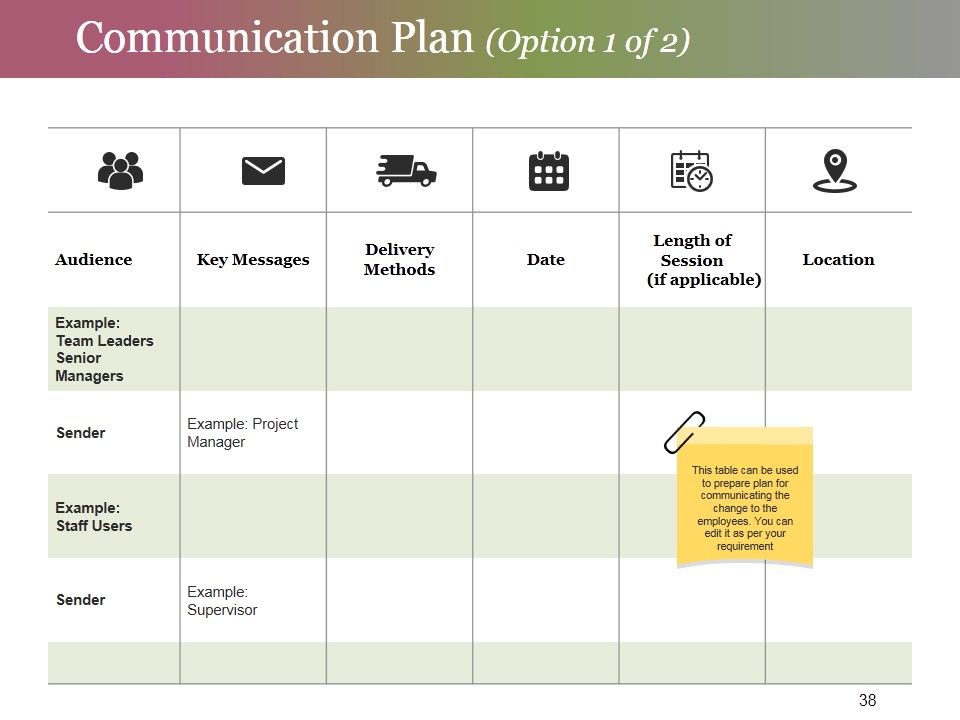 Change Control Process Ppt PowerPoint Presentation Complete Deck With Slides Slide38