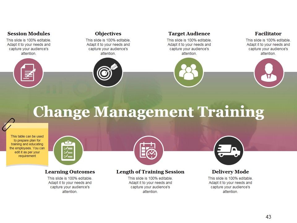 Change Control Process Ppt PowerPoint Presentation Complete Deck With Slides Slide43