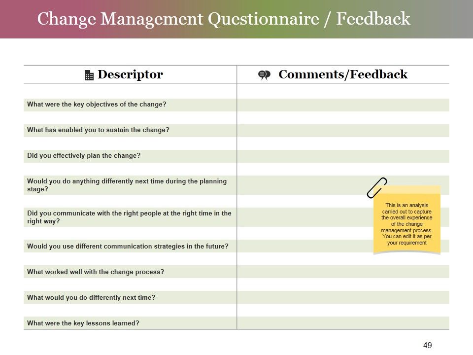 Change Control Process Ppt PowerPoint Presentation Complete Deck With Slides Slide49