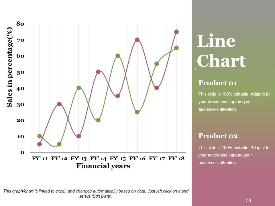 Change Control Process Ppt PowerPoint Presentation Complete Deck With Slides Slide58