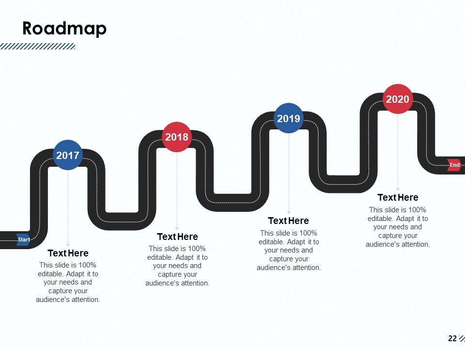 Change Implementation Proposal Ppt PowerPoint Presentation Complete Deck With Slides Slide22