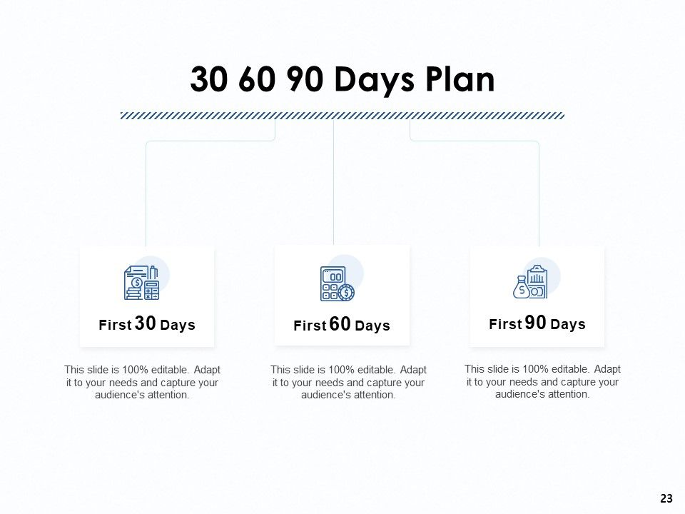 Change Implementation Proposal Ppt PowerPoint Presentation Complete Deck With Slides Slide23
