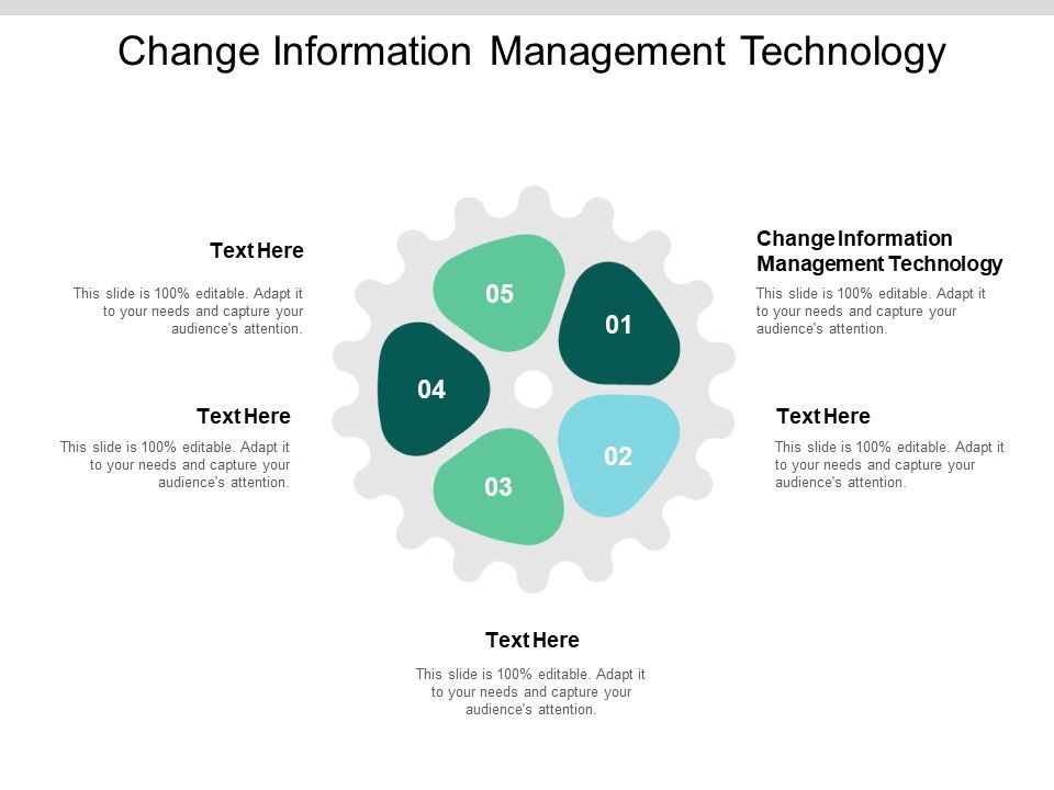 Change Information Management Technology Ppt PowerPoint Presentation ...
