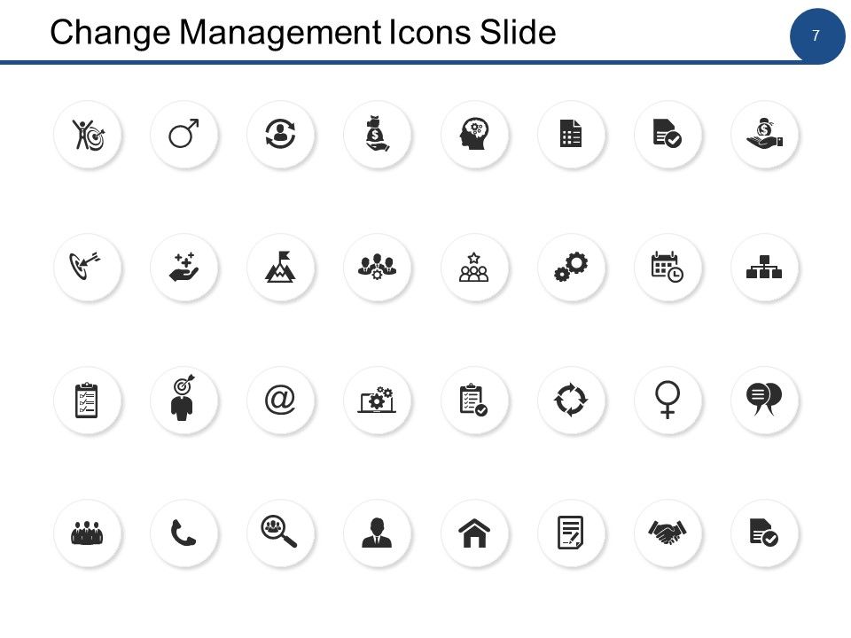 Change Management Analysis Ppt PowerPoint Presentation Complete Deck With Slides Slide07