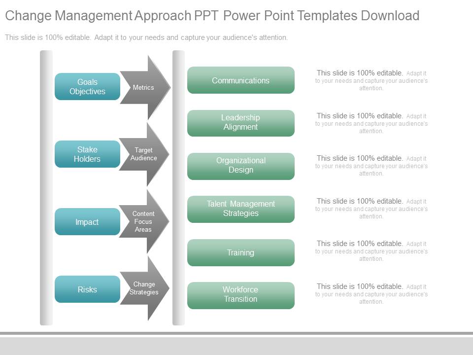Change_Management_Approach_Ppt_Power_Point_Templates_Download_1.jpg