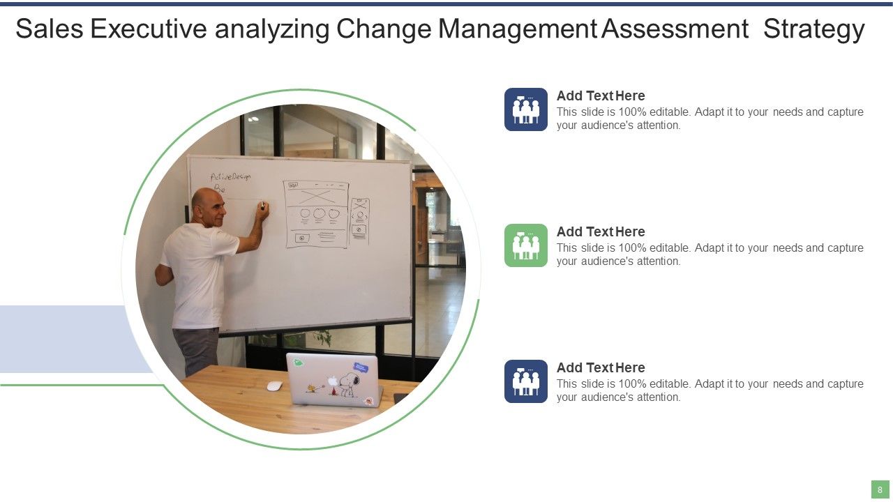 Change Management Assessment Ppt PowerPoint Presentation Complete With Slides Slide08