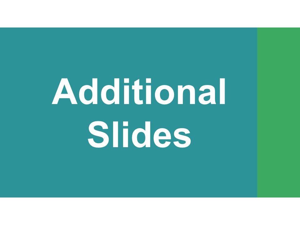 Change Management Budgeting Ppt PowerPoint Presentation Complete Deck With Slides Slide15