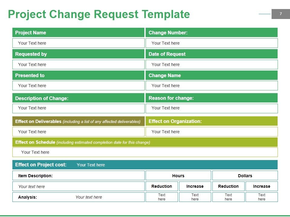 Change Management Budgeting Ppt PowerPoint Presentation Complete Deck With Slides Slide07