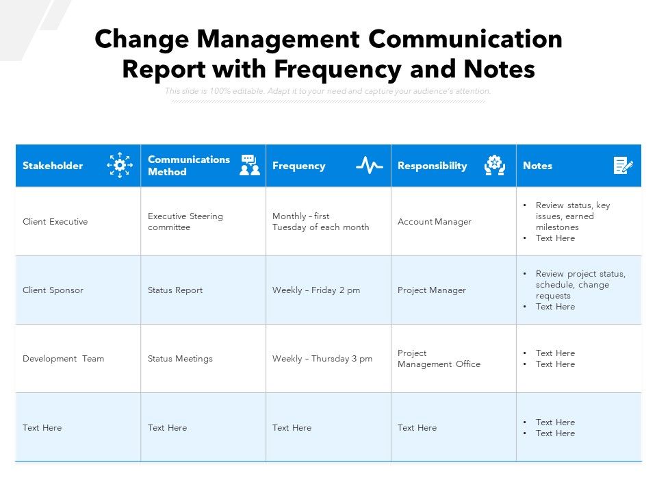 Change_Management_Communication_Report_With_Frequency_And_Notes_Ppt_PowerPoint_Presentation_Icon_Layouts_PDF_Slide_1.jpg
