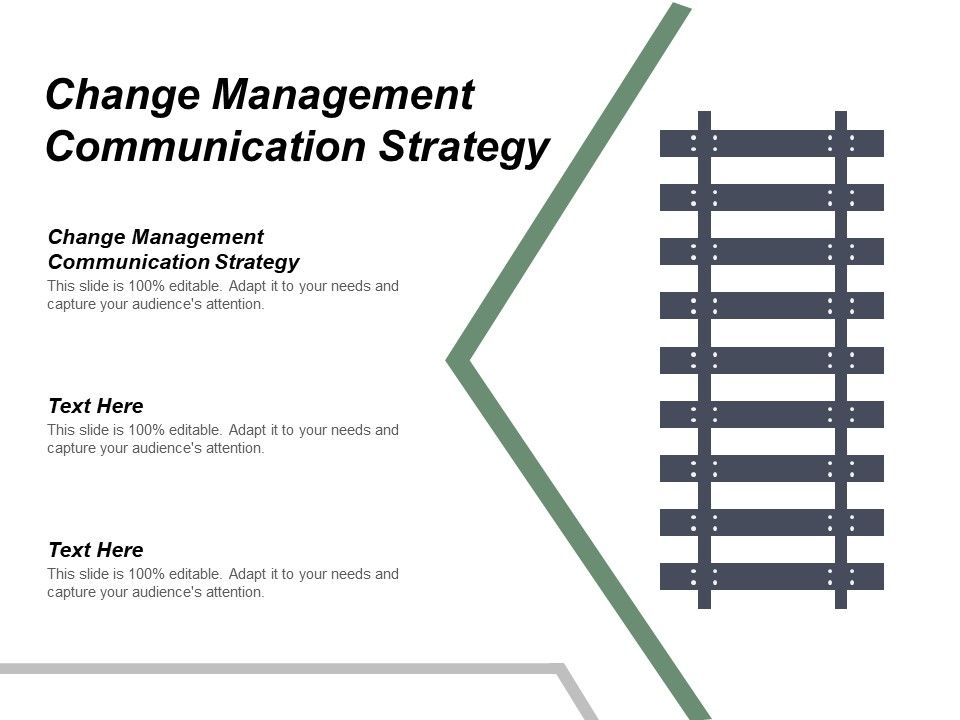 Change Management Communication Strategy Ppt Powerpoint Presentation Change Management Communication Strategy Ppt Powerpoint Presentation