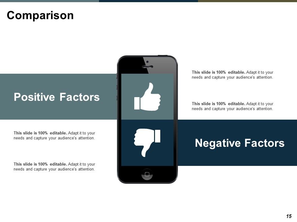 Change Management Evaluation Ppt PowerPoint Presentation Complete Deck With Slides Slide15
