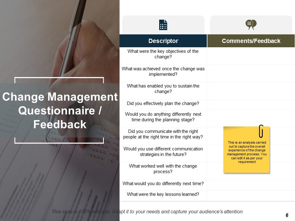 Change Management Evaluation Ppt PowerPoint Presentation Complete Deck With Slides Slide06