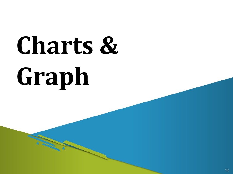 Change Management Financial Plan Ppt PowerPoint Presentation Complete Deck With Slides Slide12