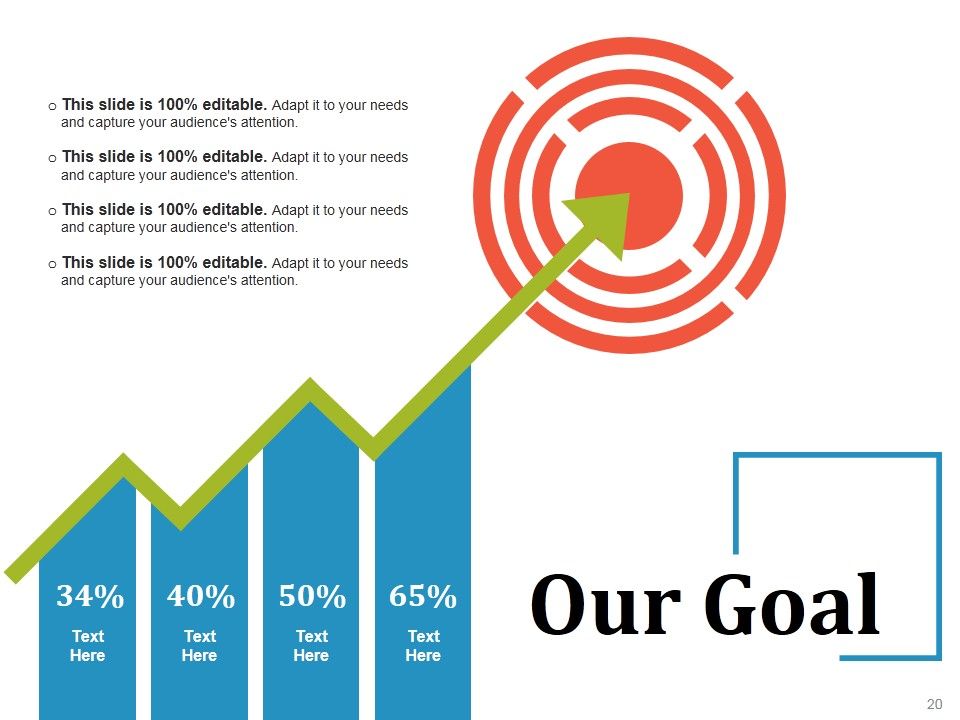 Change Management Financial Plan Ppt PowerPoint Presentation Complete Deck With Slides Slide20