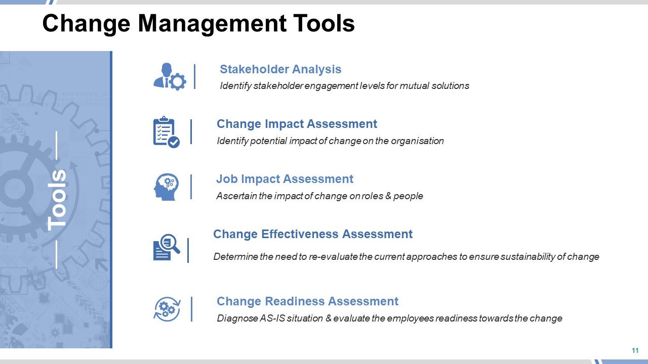 Change Management Framework Ppt PowerPoint Presentation Complete Deck With Slides Slide11
