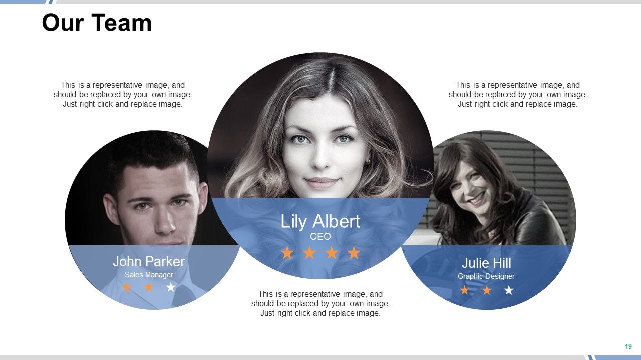 Change Management Framework Ppt PowerPoint Presentation Complete Deck With Slides Slide19