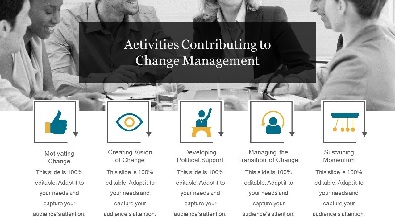Change Management Implementation Checklist Ppt PowerPoint Presentation Complete Deck With Slides Slide13