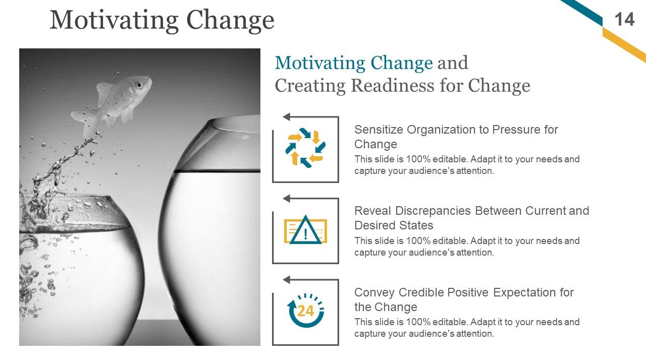Change Management Implementation Checklist Ppt PowerPoint Presentation Complete Deck With Slides Slide14