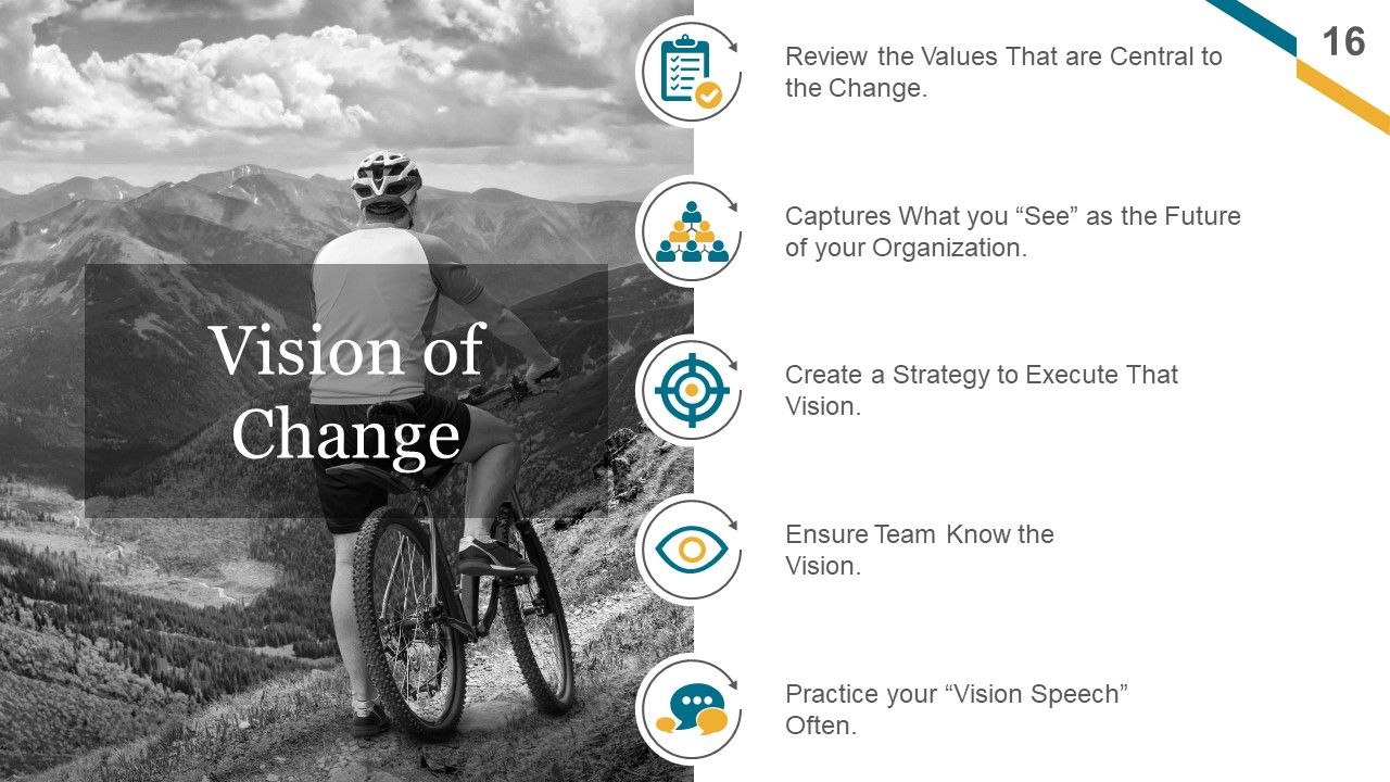 Change Management Implementation Checklist Ppt PowerPoint Presentation Complete Deck With Slides Slide16