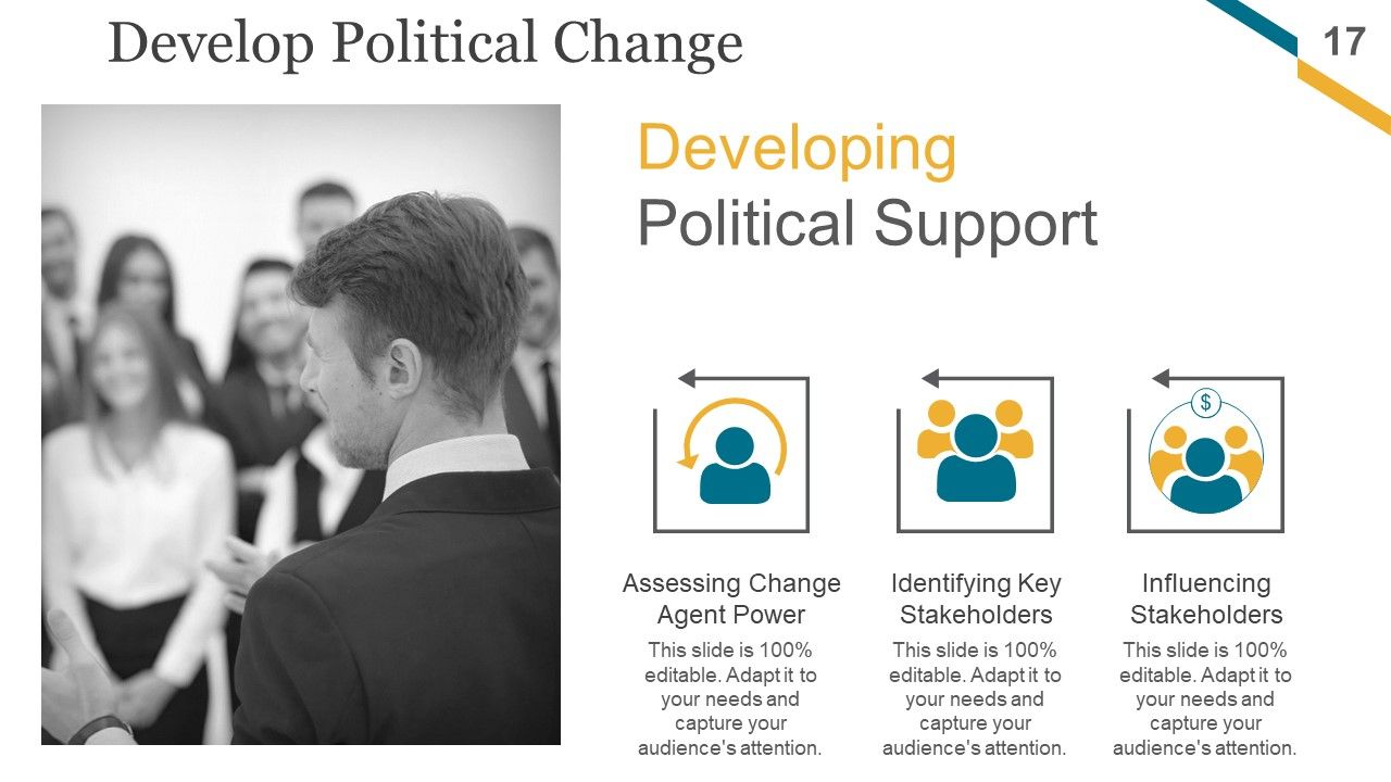 Change Management Implementation Checklist Ppt PowerPoint Presentation Complete Deck With Slides Slide17