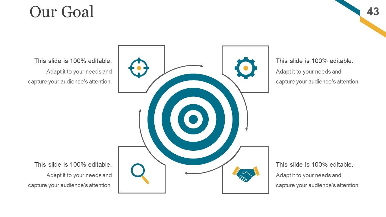 Change Management Implementation Checklist Ppt PowerPoint Presentation Complete Deck With Slides Slide43