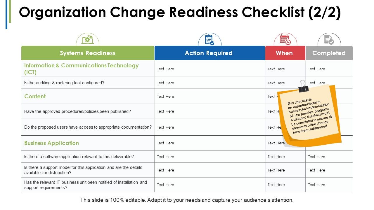 Change Management Introduction Ppt PowerPoint Presentation Complete Deck With Slides Slide13